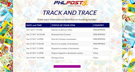 Manila Post Office Tracking – Track and Trace.